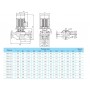 Вертикальный одноступенчатый циркуляционный насос CNP TD 65-50/2 SWHCJ